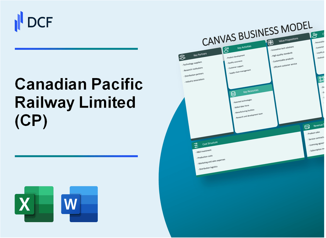 Canadian Pacific Railway Limited (CP) Business Model Canvas