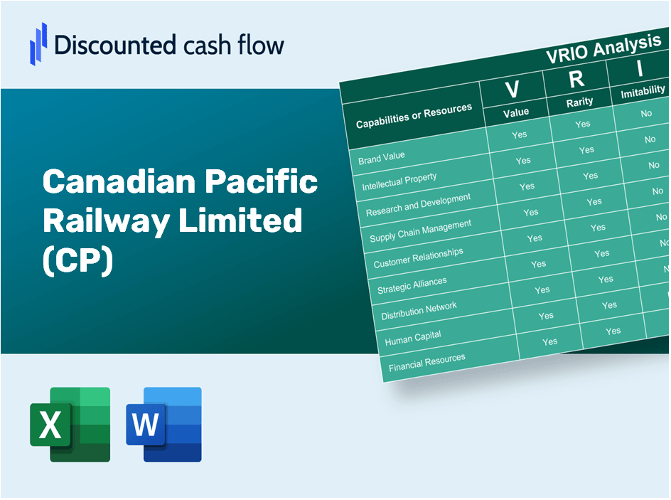 Canadian Pacific Railway Limited (CP): VRIO Analysis [10-2024 Updated]