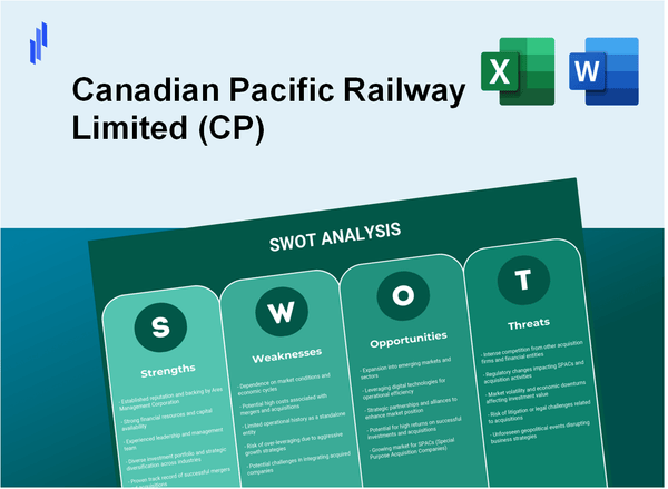 Canadian Pacific Railway Limited (CP) SWOT Analysis