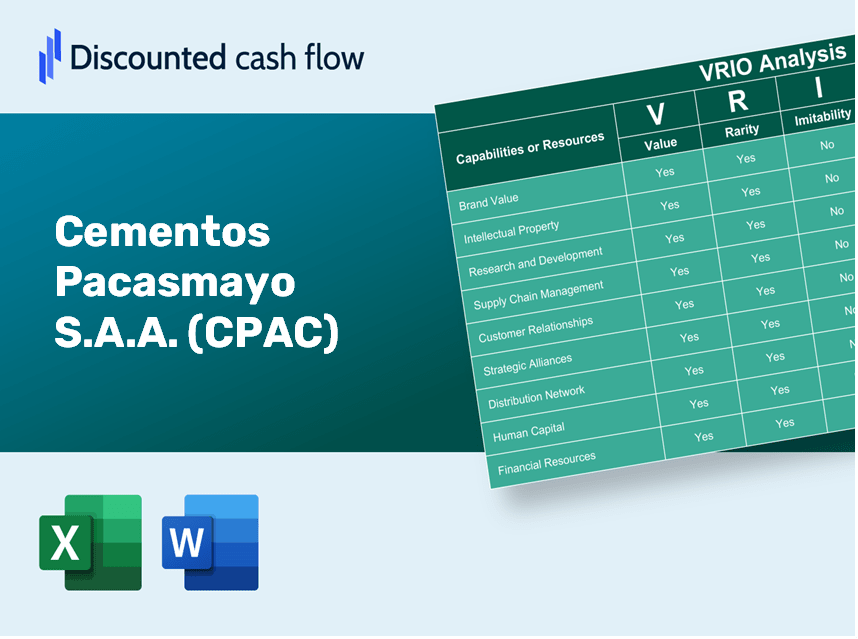 Cementos Pacasmayo S.A.A. (CPAC) VRIO Analysis