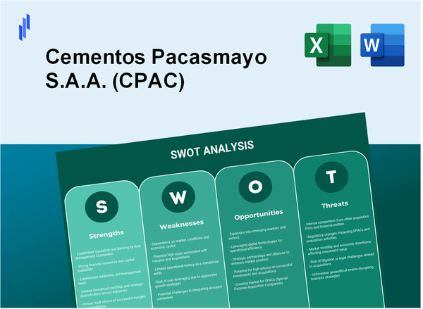 Cementos Pacasmayo S.A.A. (CPAC) SWOT Analysis