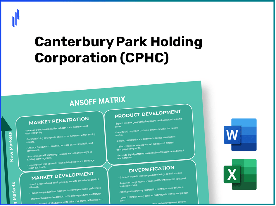 Canterbury Park Holding Corporation (CPHC)Ansoff Matrix