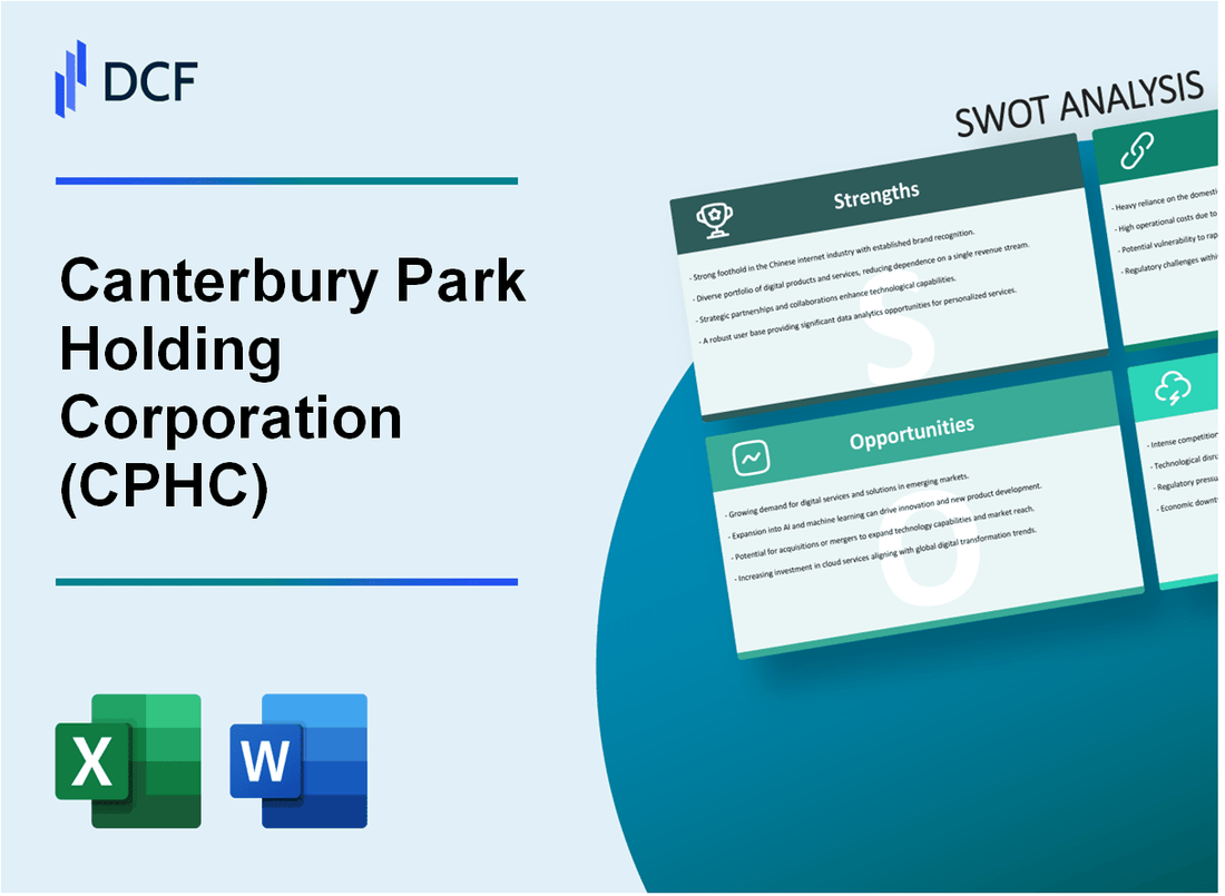 Canterbury Park Holding Corporation (CPHC) SWOT Analysis