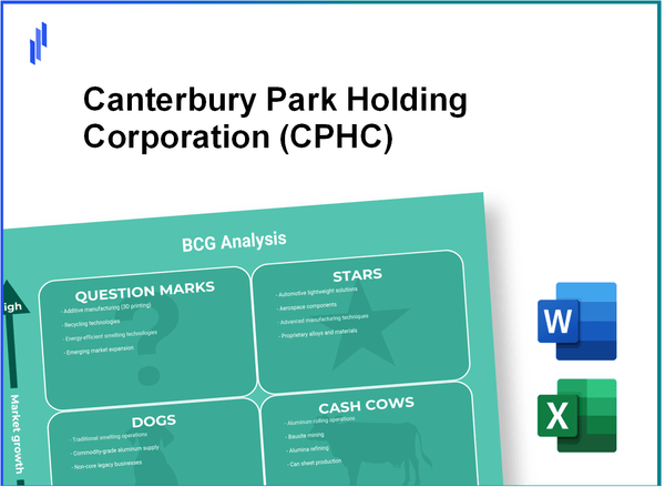 Canterbury Park Holding Corporation (CPHC) BCG Matrix Analysis