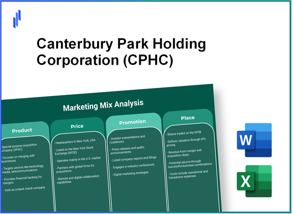 Marketing Mix Analysis of Canterbury Park Holding Corporation (CPHC)