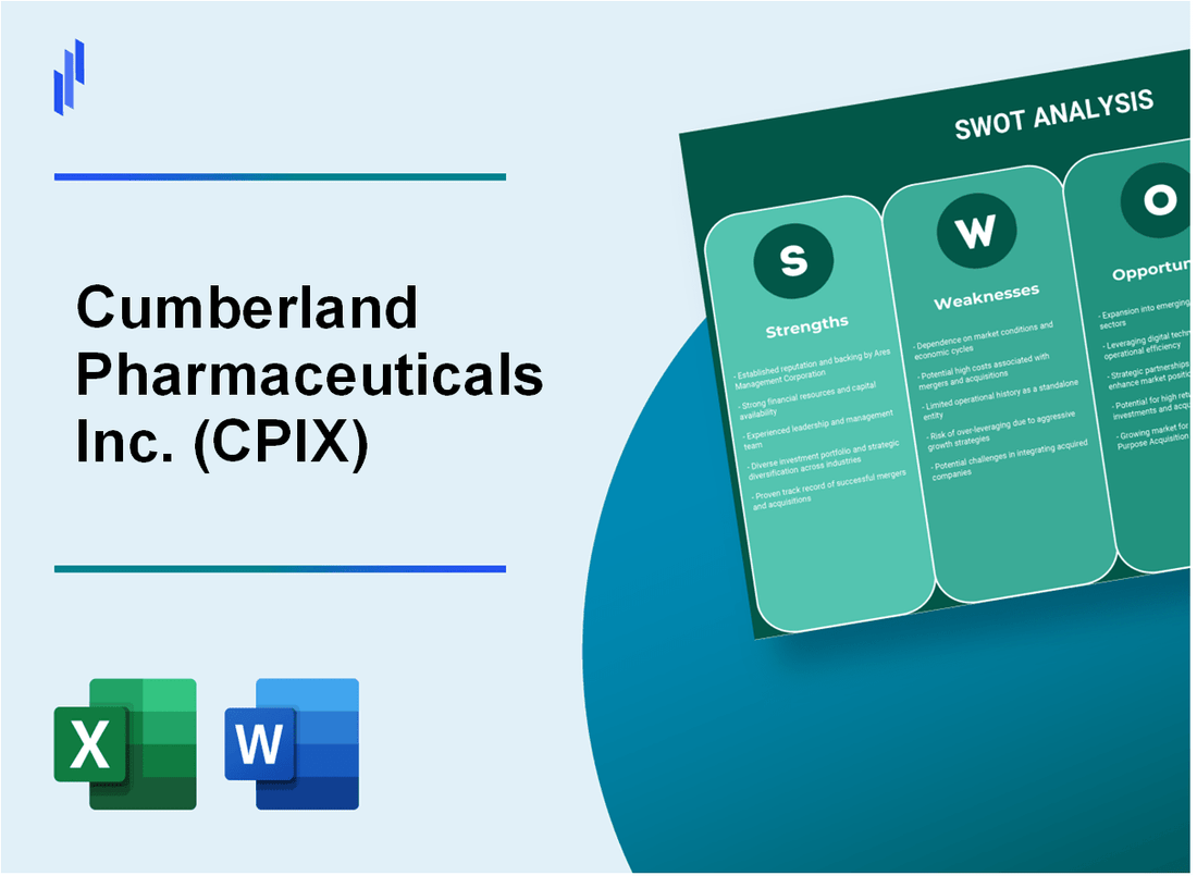 Cumberland Pharmaceuticals Inc. (CPIX) SWOT Analysis