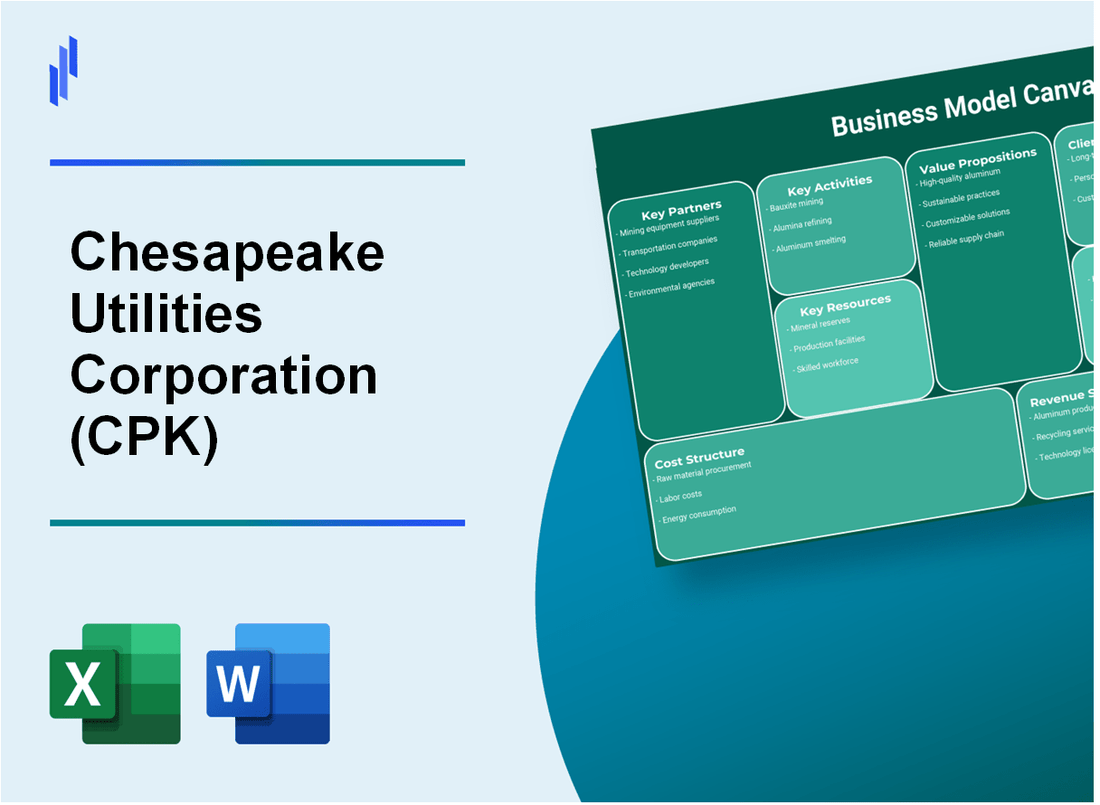 Chesapeake Utilities Corporation (CPK): Business Model Canvas