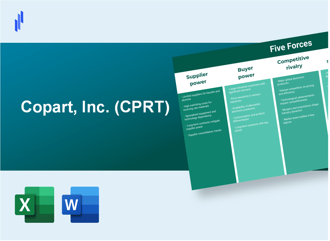 What are the Porter's Five Forces of Copart, Inc. (CPRT)?