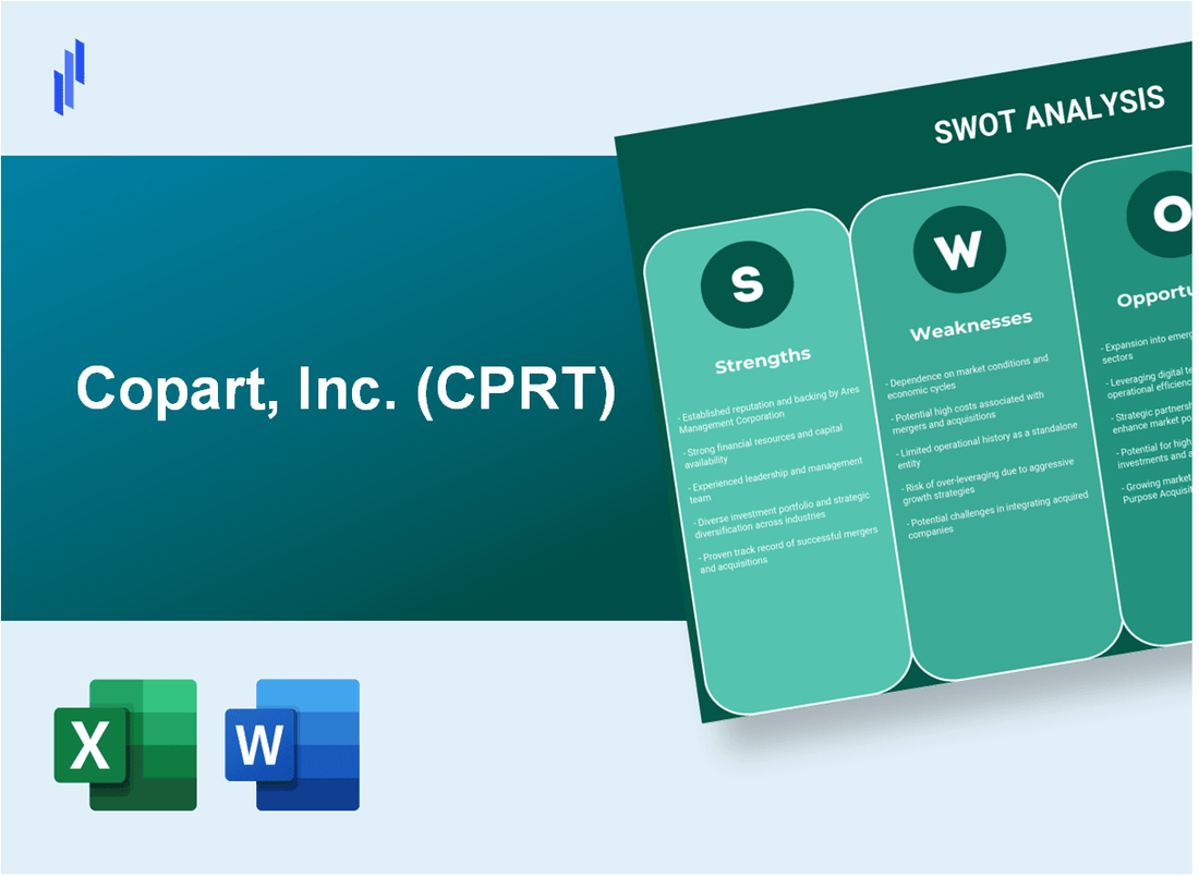 Copart, Inc. (CPRT) SWOT Analysis