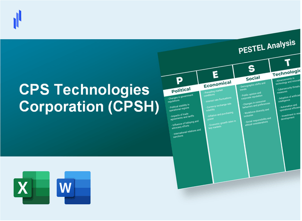 PESTEL Analysis of CPS Technologies Corporation (CPSH)