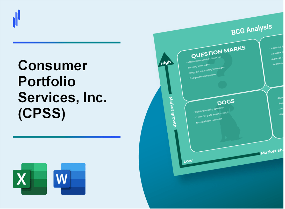 Consumer Portfolio Services, Inc. (CPSS) BCG Matrix Analysis