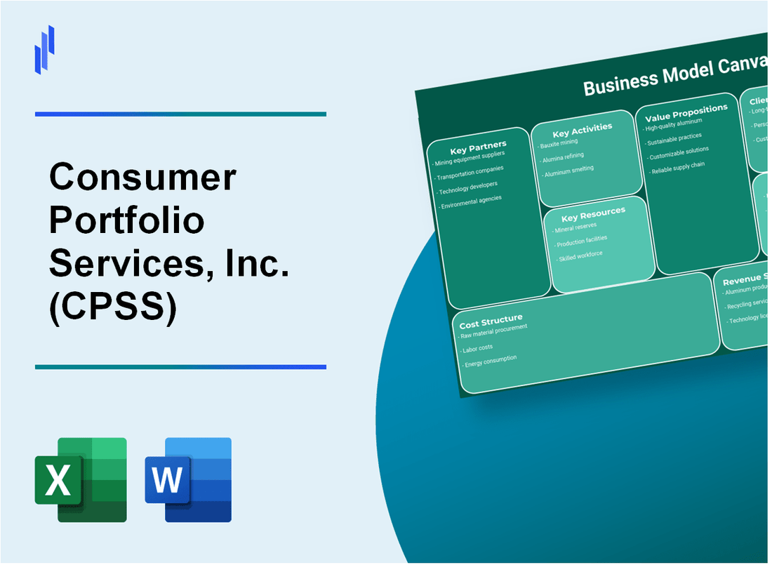 Consumer Portfolio Services, Inc. (CPSS): Business Model Canvas