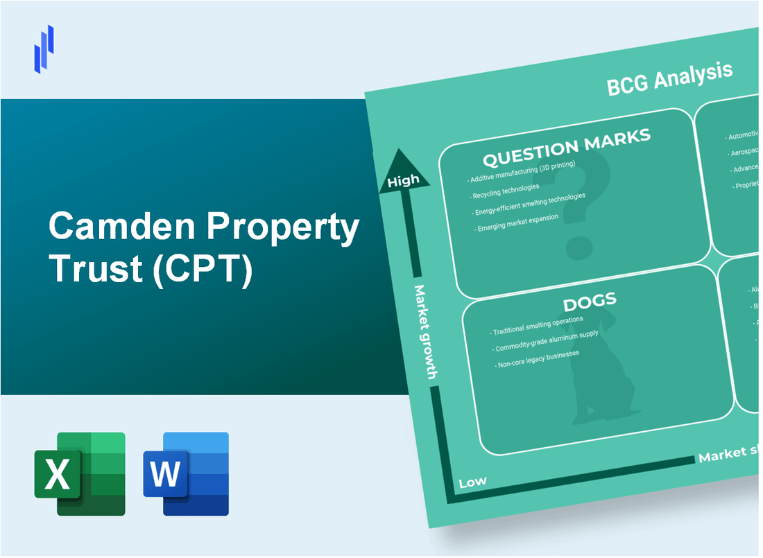 Camden Property Trust (CPT) BCG Matrix Analysis