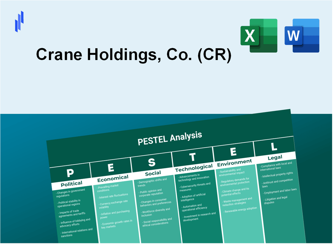 PESTEL Analysis of Crane Holdings, Co. (CR)