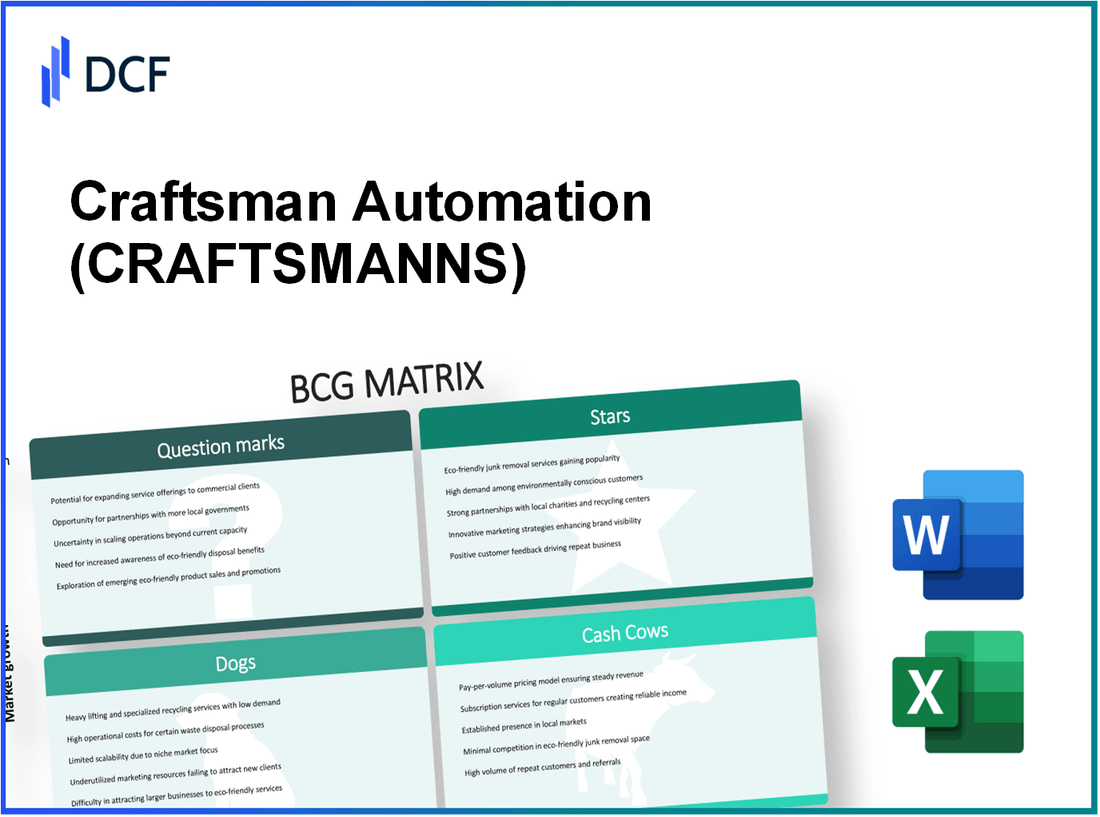 Craftsman Automation Limited (CRAFTSMAN.NS): BCG Matrix