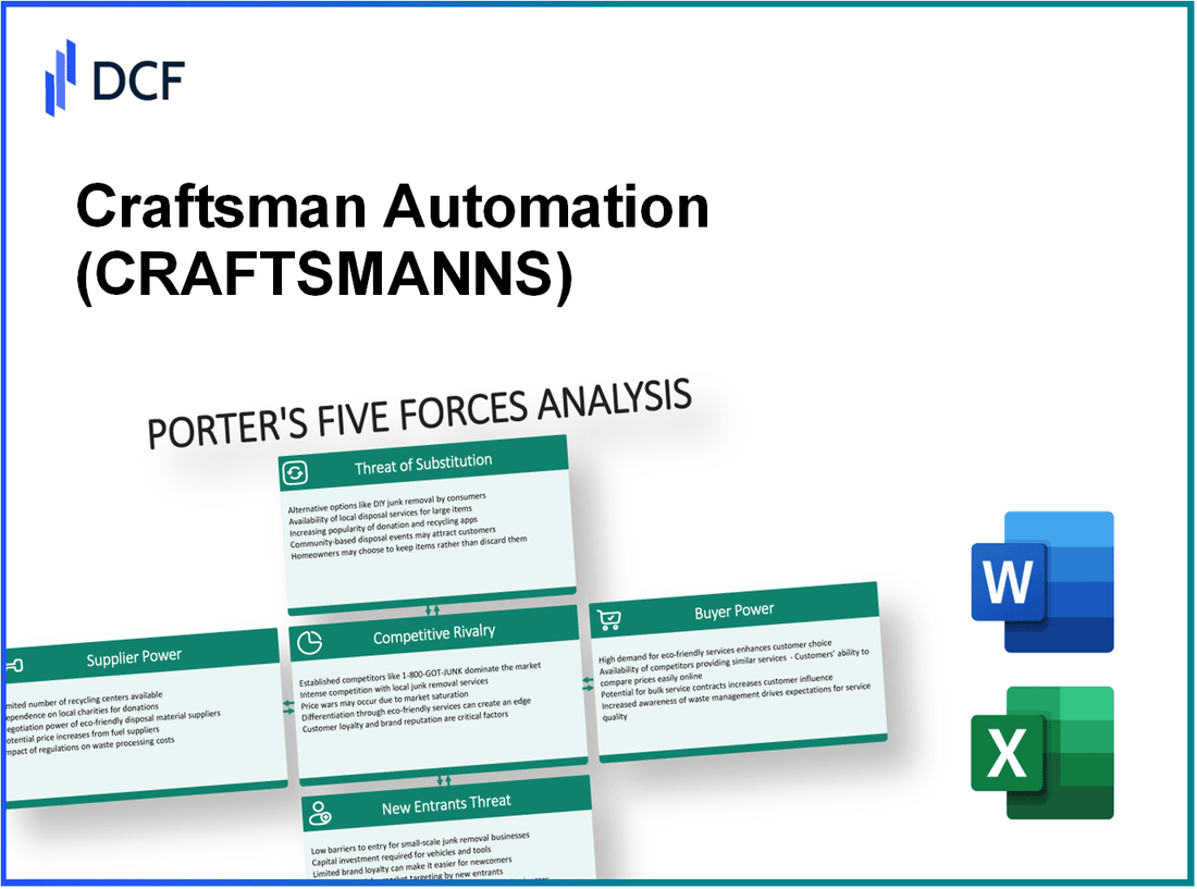 Craftsman Automation (CRAFTSMAN.NS): Porter's 5 Forces Analysis