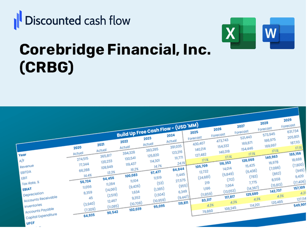 Corebridge Financial, Inc. (CRBG) DCF Valuation