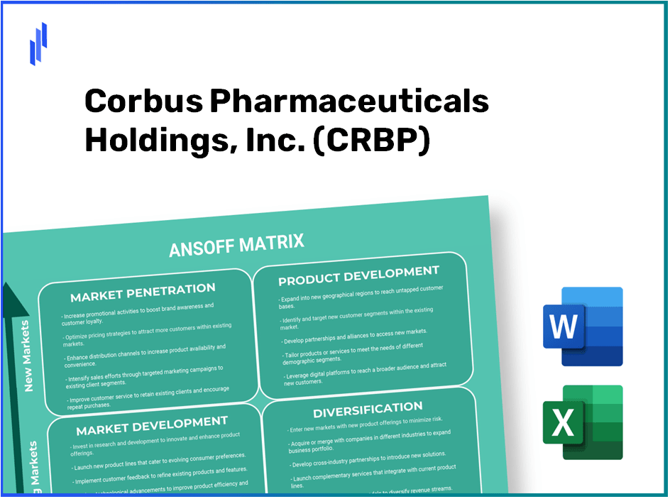 Corbus Pharmaceuticals Holdings, Inc. (CRBP) ANSOFF Matrix