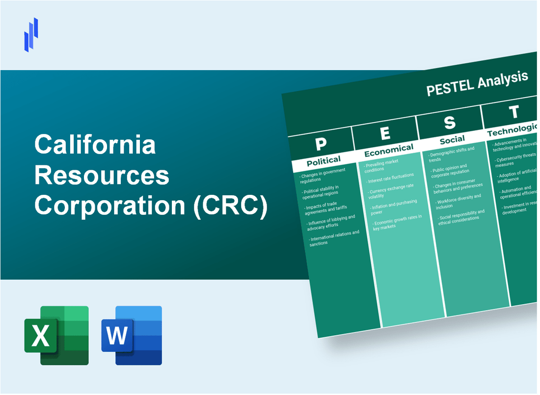 PESTEL Analysis of California Resources Corporation (CRC)