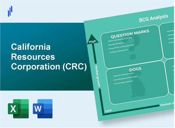 California Resources Corporation (CRC) BCG Matrix Analysis