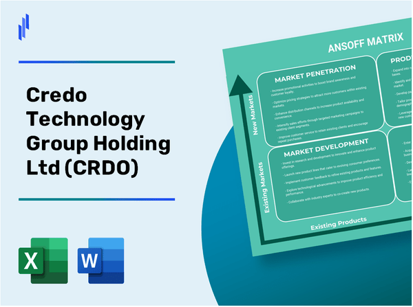 Credo Technology Group Holding Ltd (CRDO)Ansoff Matrix