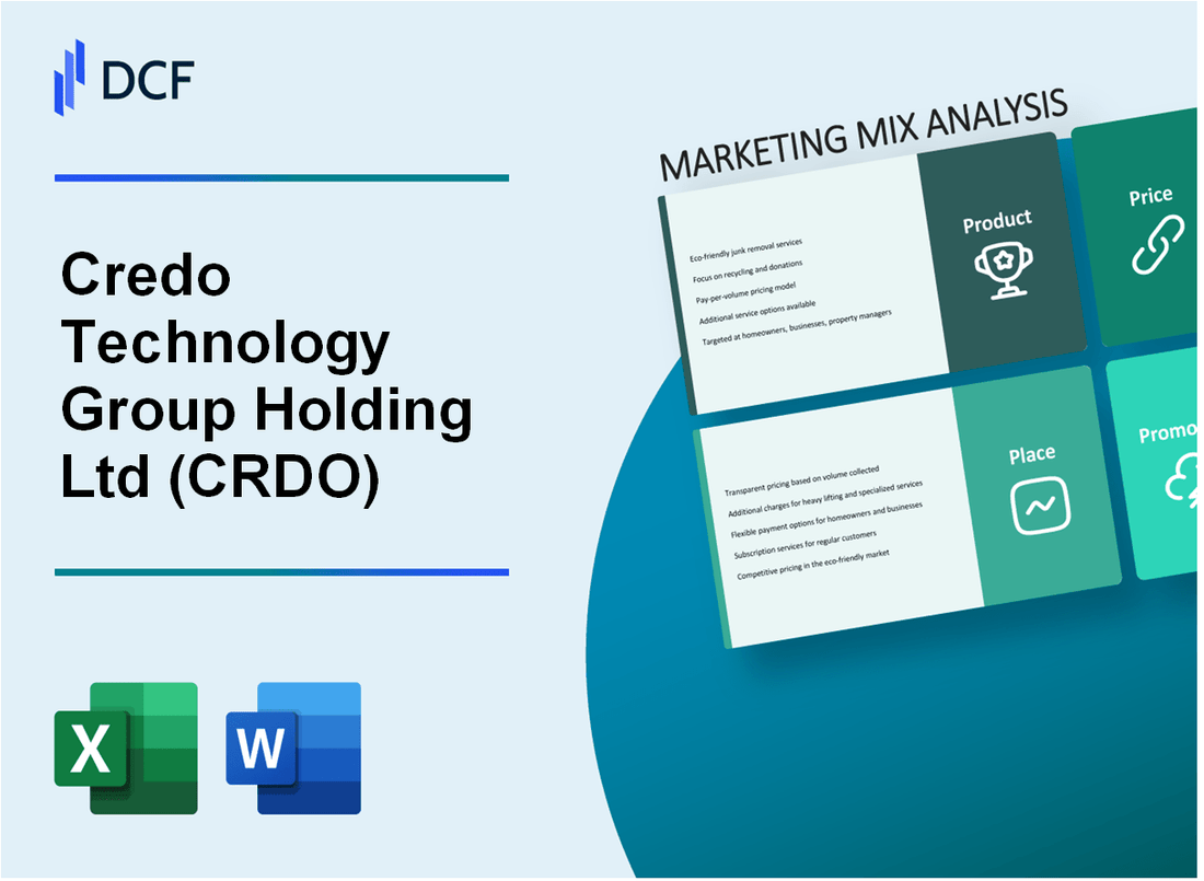 Credo Technology Group Holding Ltd (CRDO) Marketing Mix