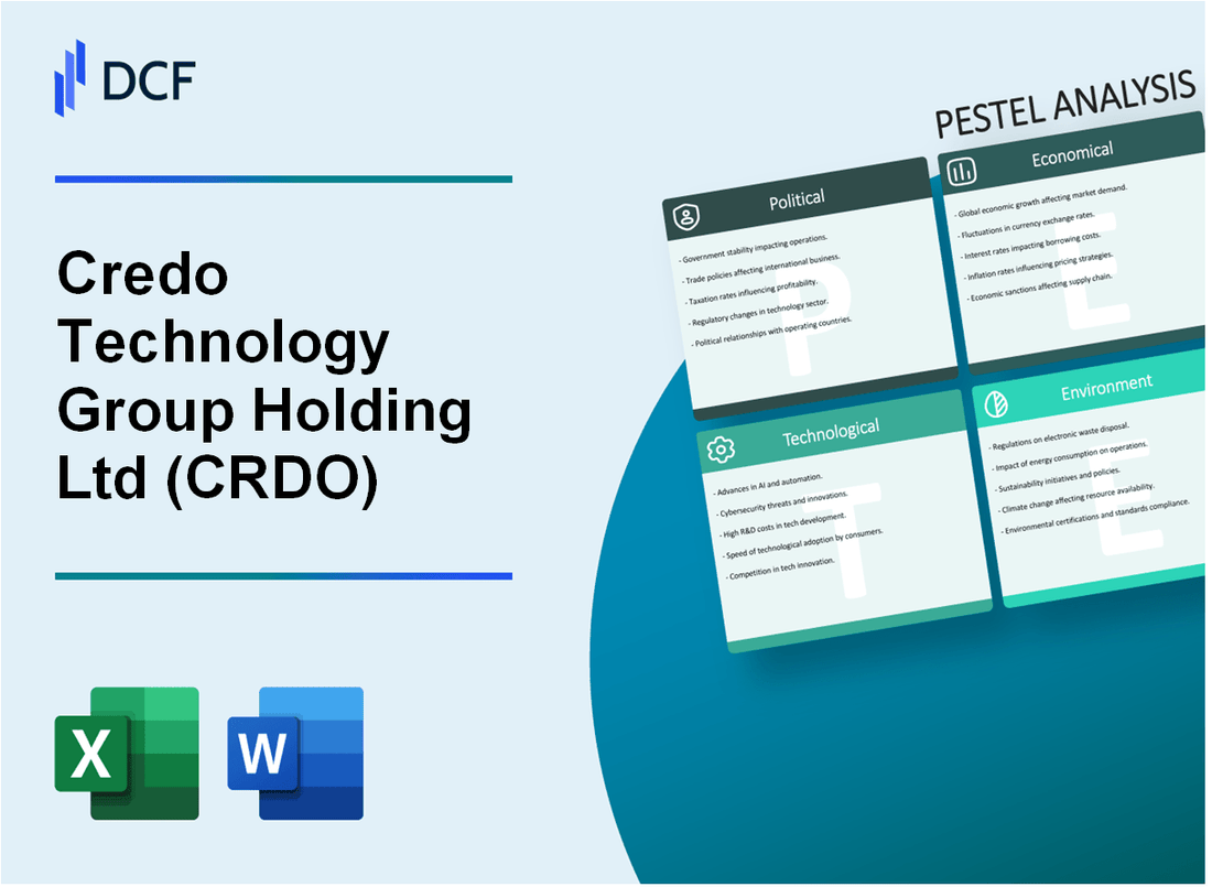 Credo Technology Group Holding Ltd (CRDO) PESTLE Analysis