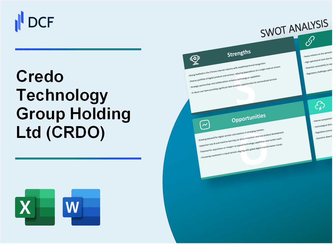 Credo Technology Group Holding Ltd (CRDO) SWOT Analysis