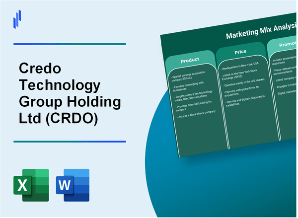 Marketing Mix Analysis of Credo Technology Group Holding Ltd (CRDO)