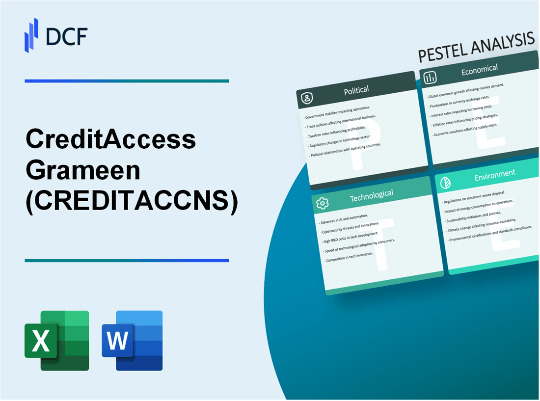 CreditAccess Grameen Limited (CREDITACC.NS): PESTEL Analysis