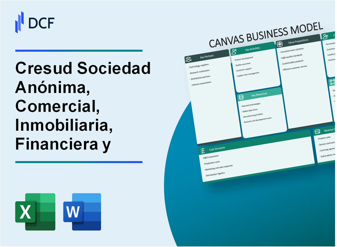 Cresud Sociedad Anónima, Comercial, Inmobiliaria, Financiera y Agropecuaria (CRESY) Business Model Canvas