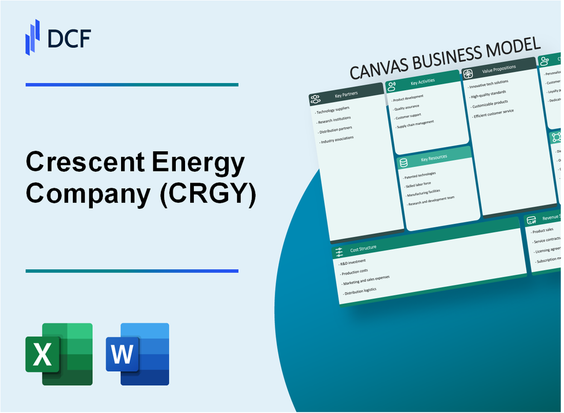 Crescent Energy Company (CRGY) Business Model Canvas