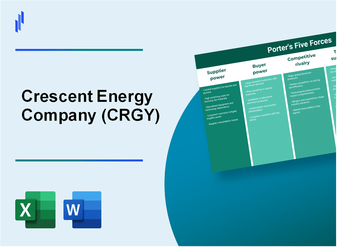 What are the Porter’s Five Forces of Crescent Energy Company (CRGY)?