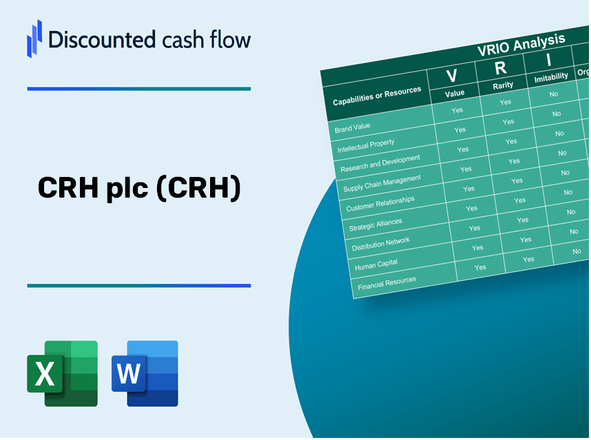 CRH plc (CRH) VRIO Analysis