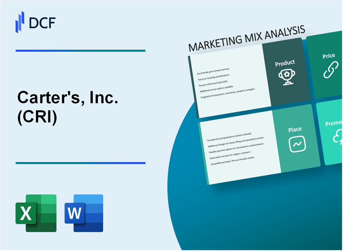 Carter's, Inc. (CRI) Marketing Mix