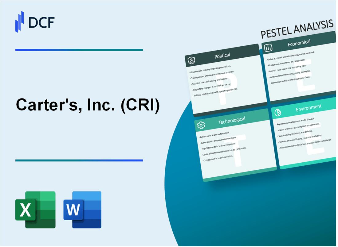 Carter's, Inc. (CRI) PESTLE Analysis