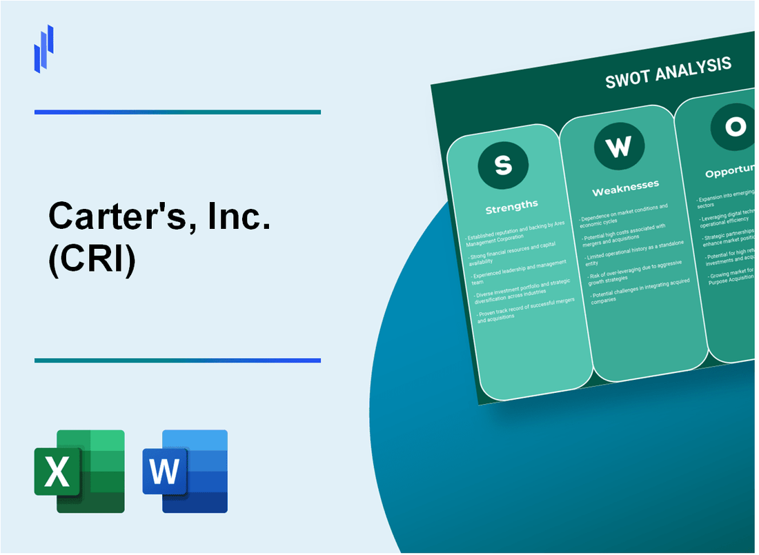 Carter's, Inc. (CRI) SWOT Analysis