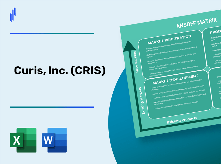 Curis, Inc. (CRIS) ANSOFF Matrix