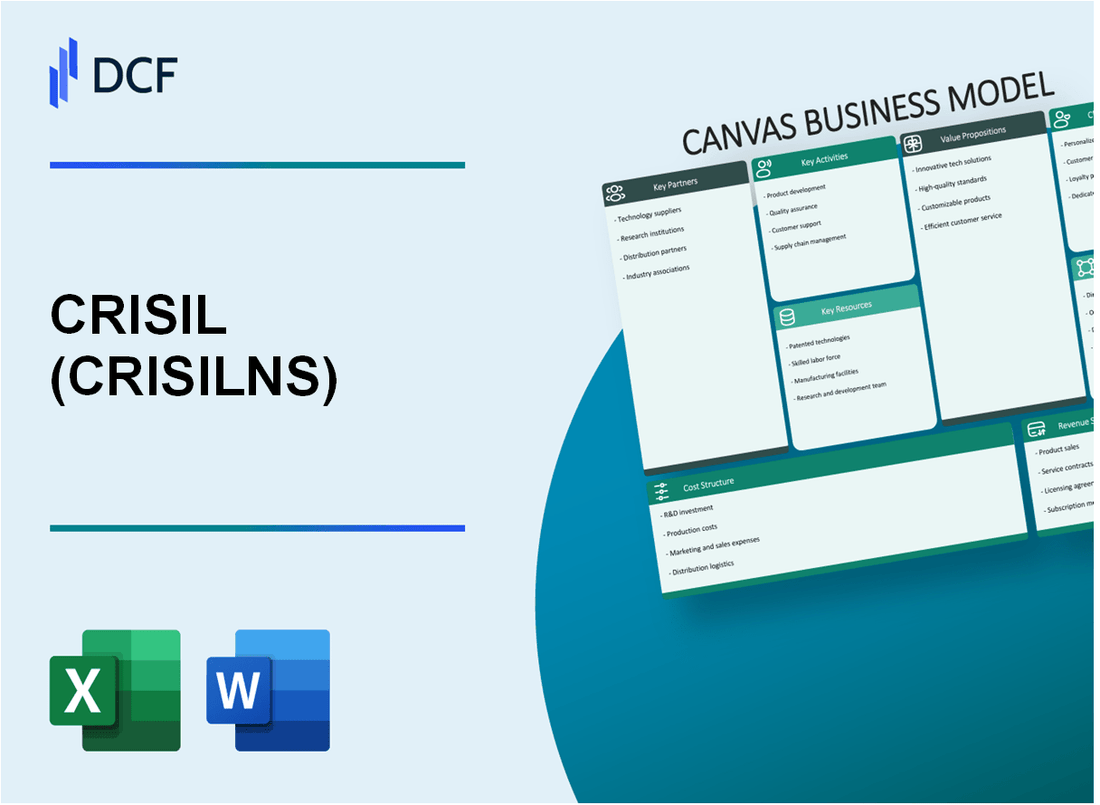 CRISIL Limited (CRISIL.NS): Canvas Business Model