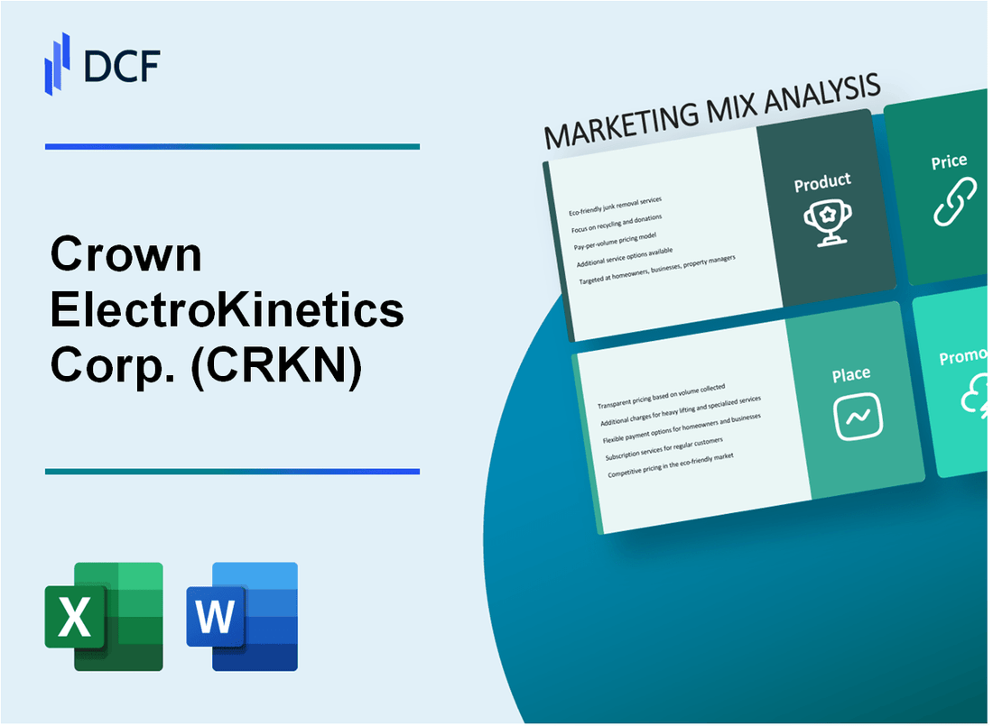 Crown ElectroKinetics Corp. (CRKN) Marketing Mix