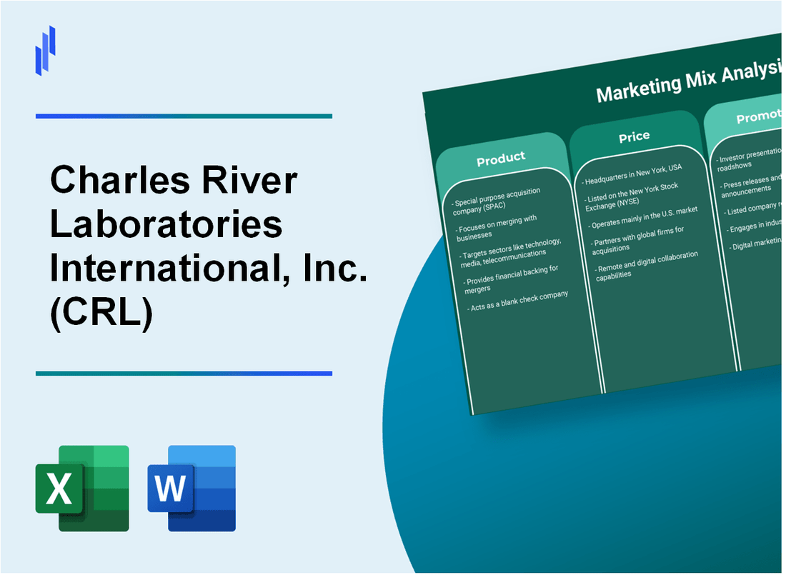 Marketing Mix Analysis of Charles River Laboratories International, Inc. (CRL)