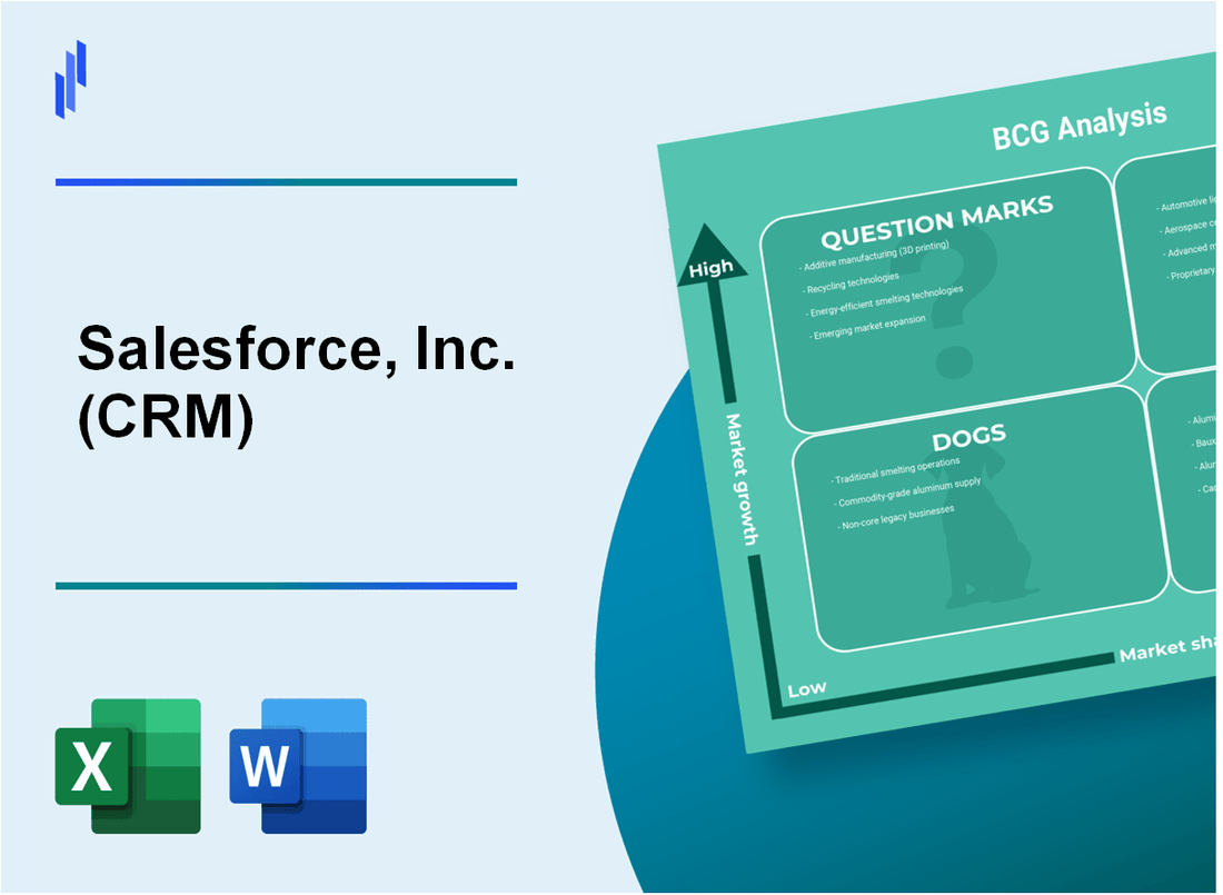 Salesforce, Inc. (CRM) BCG Matrix Analysis