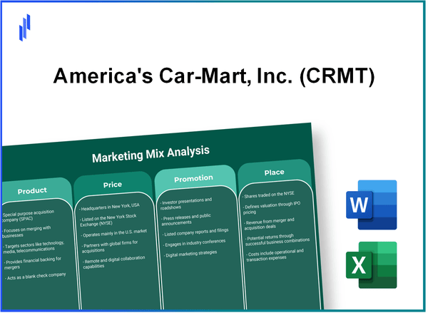 Marketing Mix Analysis of America's Car-Mart, Inc. (CRMT)