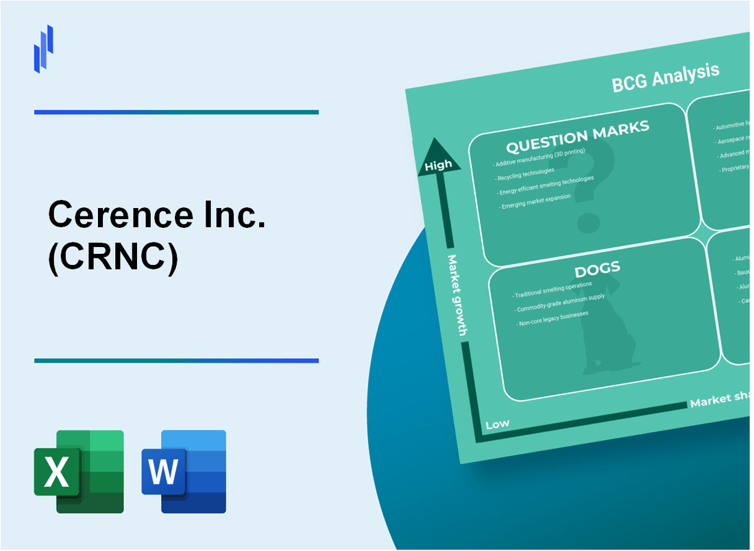 Cerence Inc. (CRNC) BCG Matrix Analysis