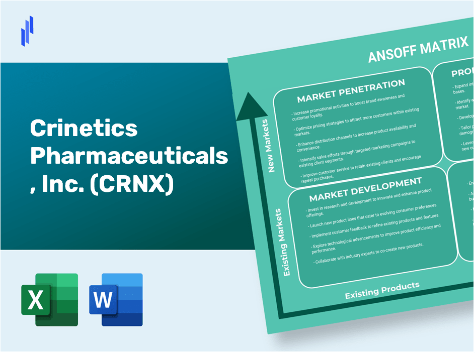 Crinetics Pharmaceuticals, Inc. (CRNX) ANSOFF Matrix