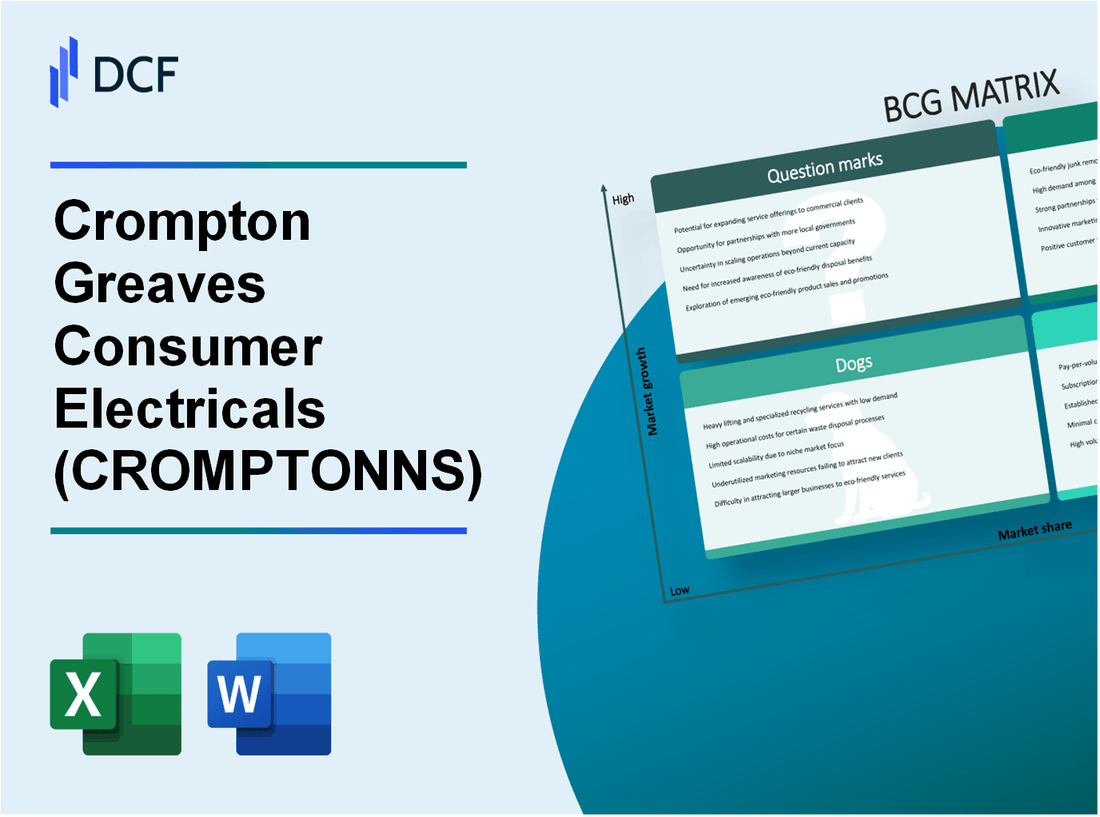 Crompton Greaves Consumer Electricals Limited (CROMPTON.NS): BCG Matrix