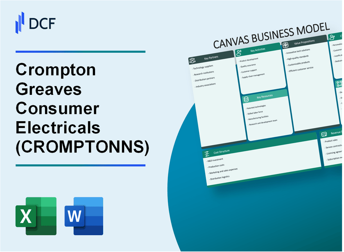 Crompton Greaves Consumer Electricals Limited (CROMPTON.NS): Canvas Business Model