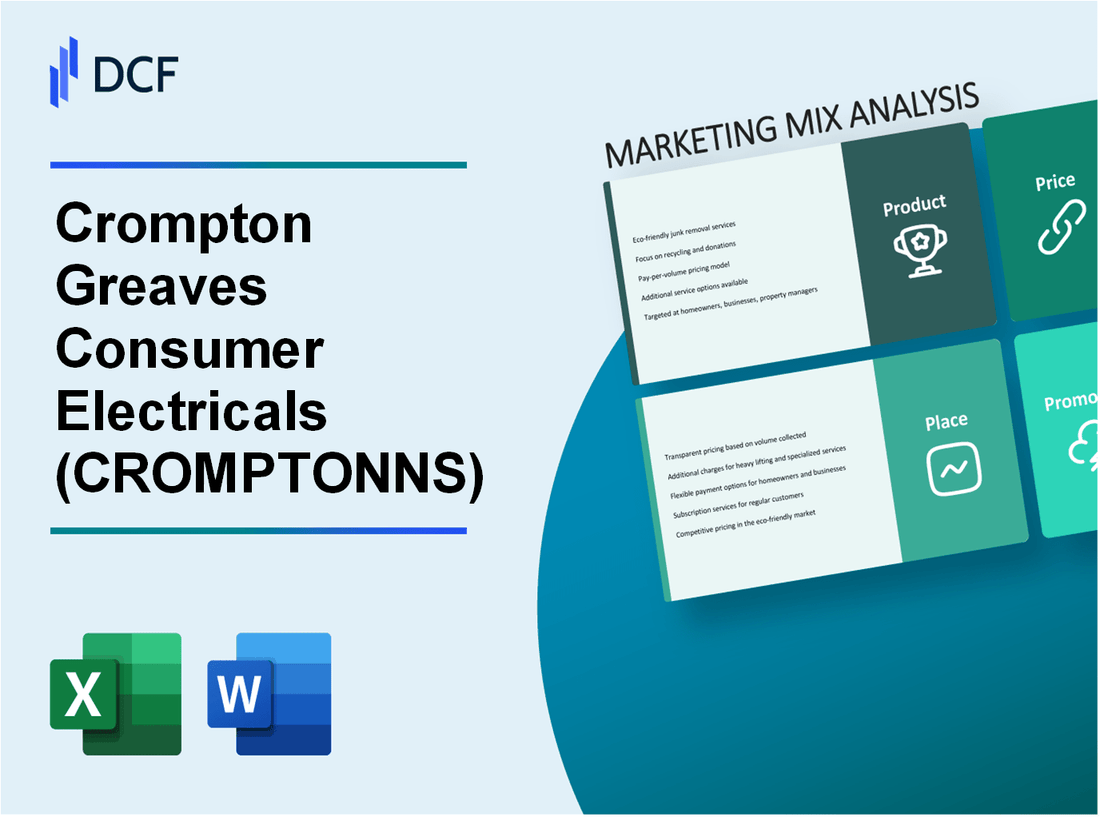 Crompton Greaves Consumer Electricals Limited (CROMPTON.NS): Marketing Mix Analysis