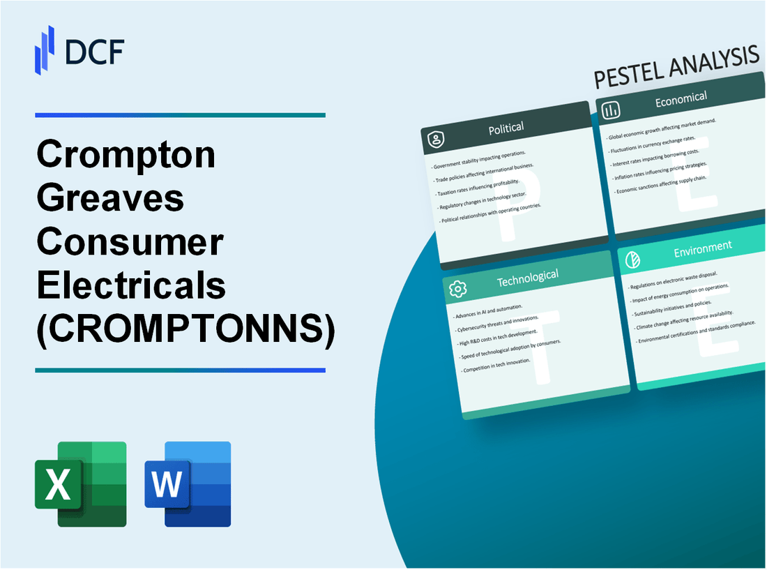 Crompton Greaves Consumer Electricals Limited (CROMPTON.NS): PESTEL Analysis