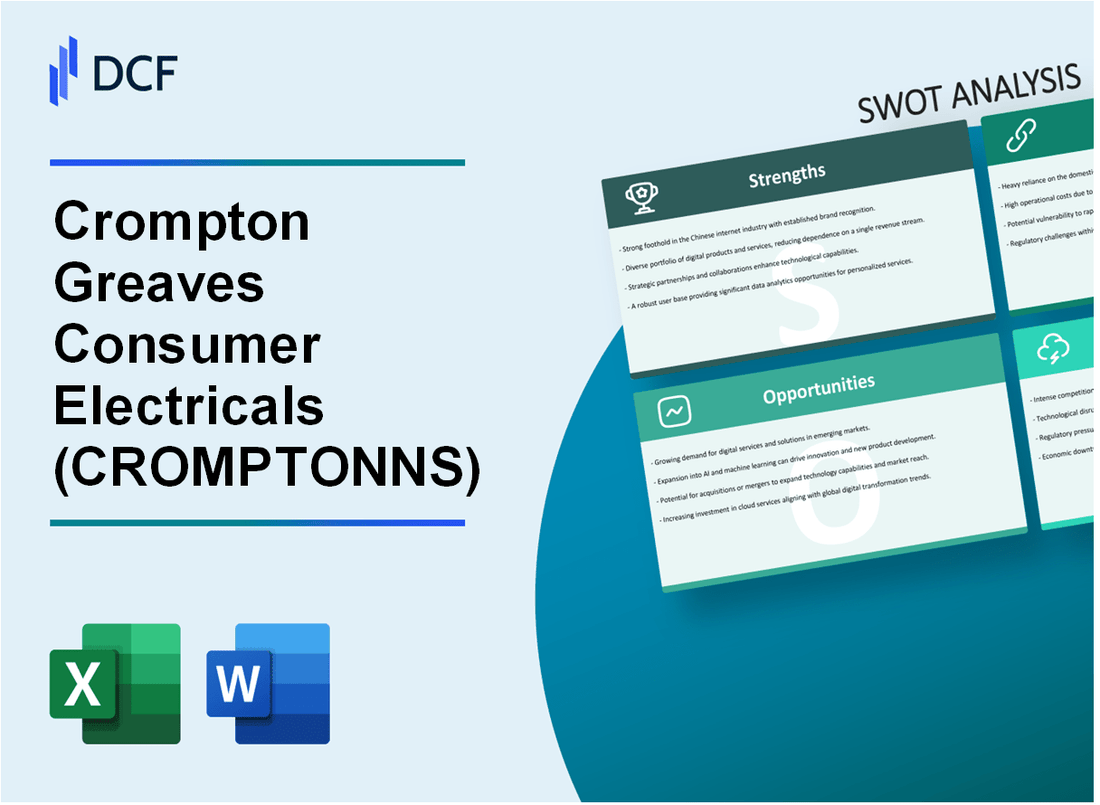 Crompton Greaves Consumer Electricals Limited (CROMPTON.NS): SWOT Analysis